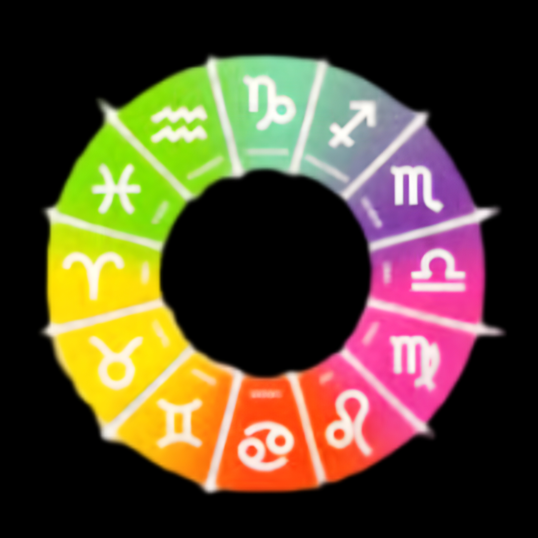 Martin Lawrence'S Zodiac Sign:  A Surprising Astrological Match - 4ct760t